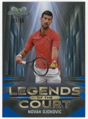 2024 Topps Graphite Tennis Legends Novak Djokovic Blue Refractor /50 #LOC-ND
