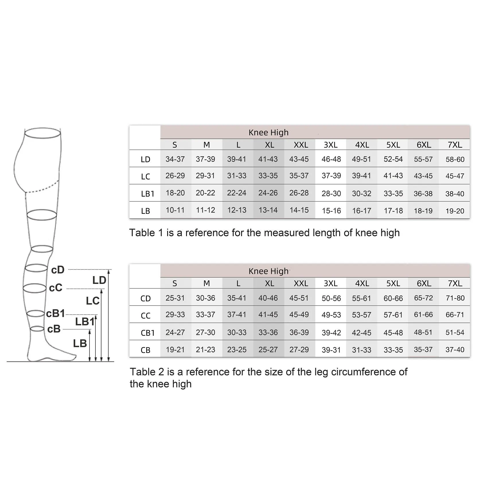 Hemmka Health Anti-Embolism Compression Stockings - Knee High