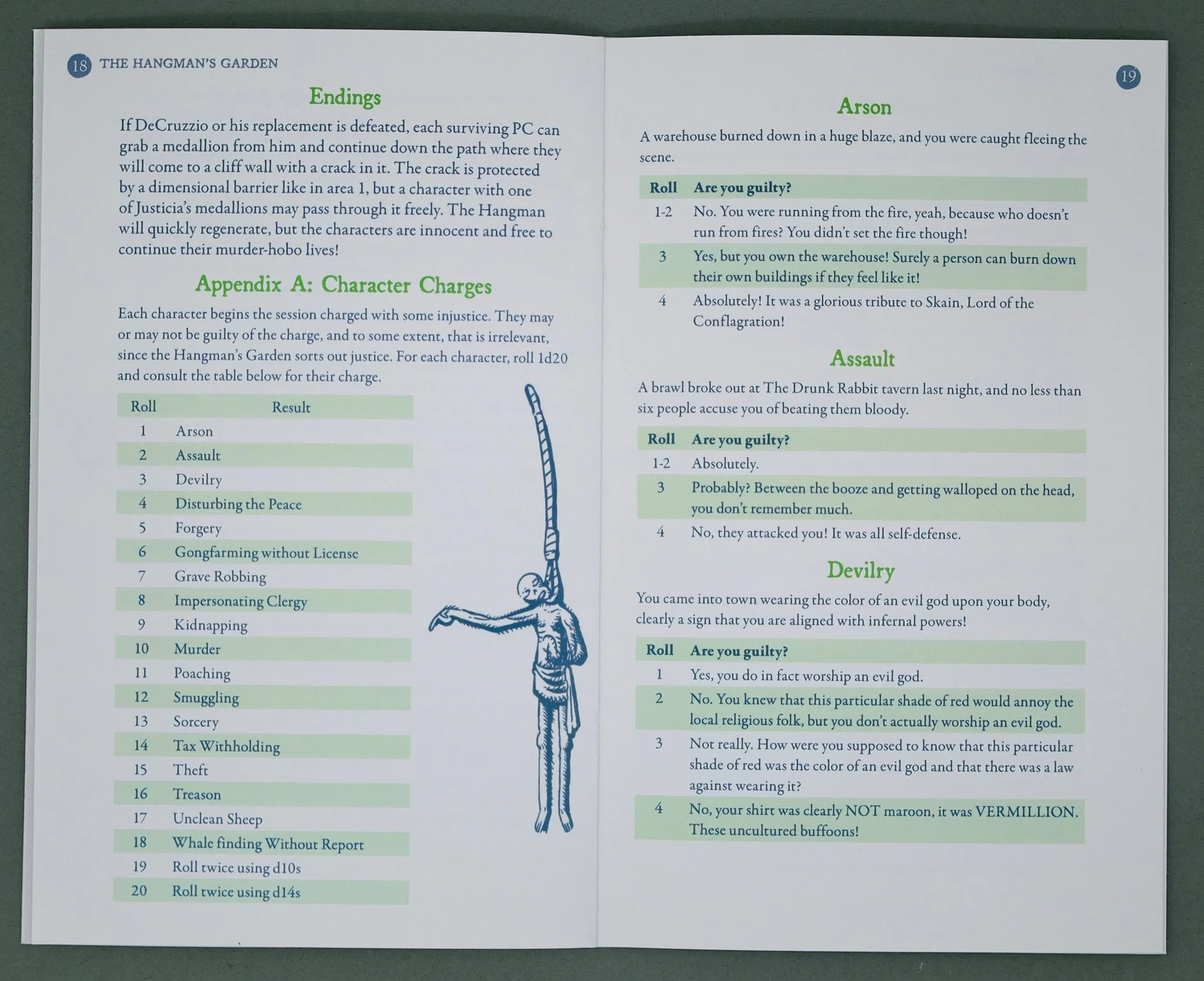 Smoking Wyrm Monograph 2: The Hangman’s Garden